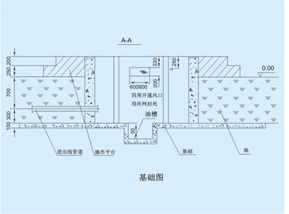 箱式變電站主要結構圖
