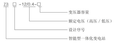 型戶外預(yù)裝式變電站型號含義