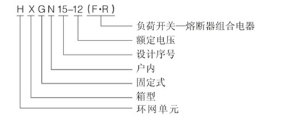 高壓環網柜型號含義