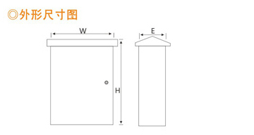不銹鋼控制箱產品結構