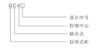 低壓抽出式成套開關設備型號