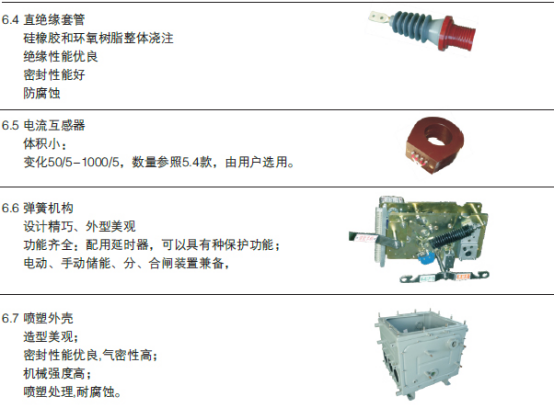 ZW20A-12型戶外高壓交流真空斷路器內部元件圖