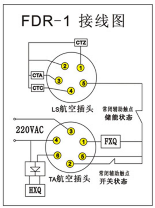 FZW28-12系列戶外分界真空負荷開關接線圖