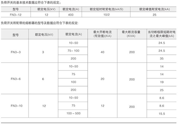 六氟化硫負荷開關技術參數