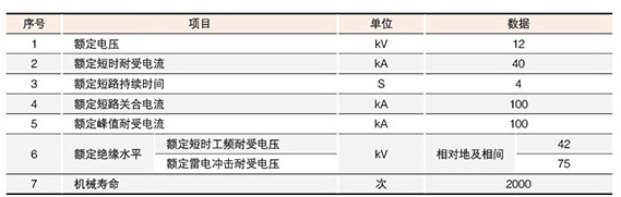 高壓接地開關技術參數