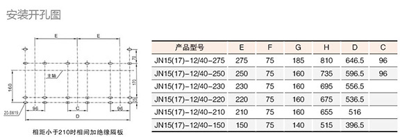 高壓接地開關安裝開口尺寸