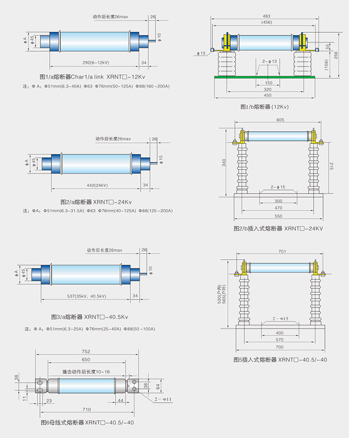 高壓限流熔斷器產品圖