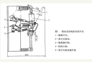 聯(lián)動(dòng)結(jié)構(gòu)高壓真空負(fù)荷開關(guān)