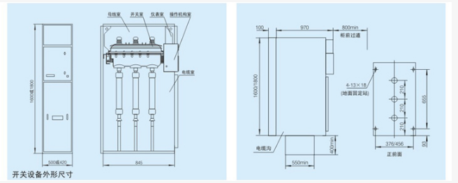 高壓環網柜產品結構