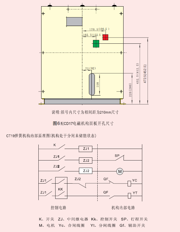 戶內高壓真空斷路器產品結構