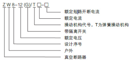 ZW8-12F戶外柱上智能分界開關型號圖